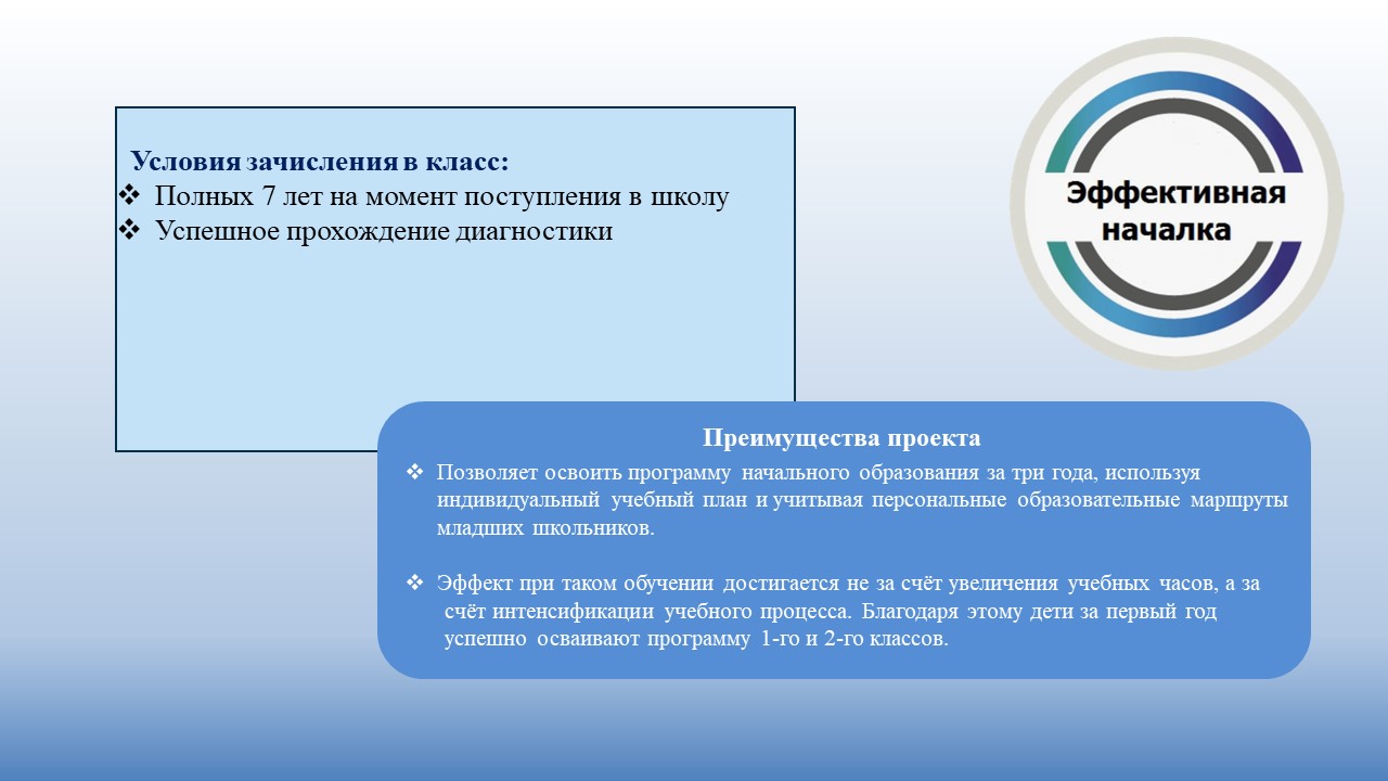 Начальная школа (1-4 классы), ГБОУ Школа № 2083, Москва